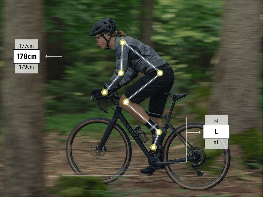 Smartfit Größenrechner